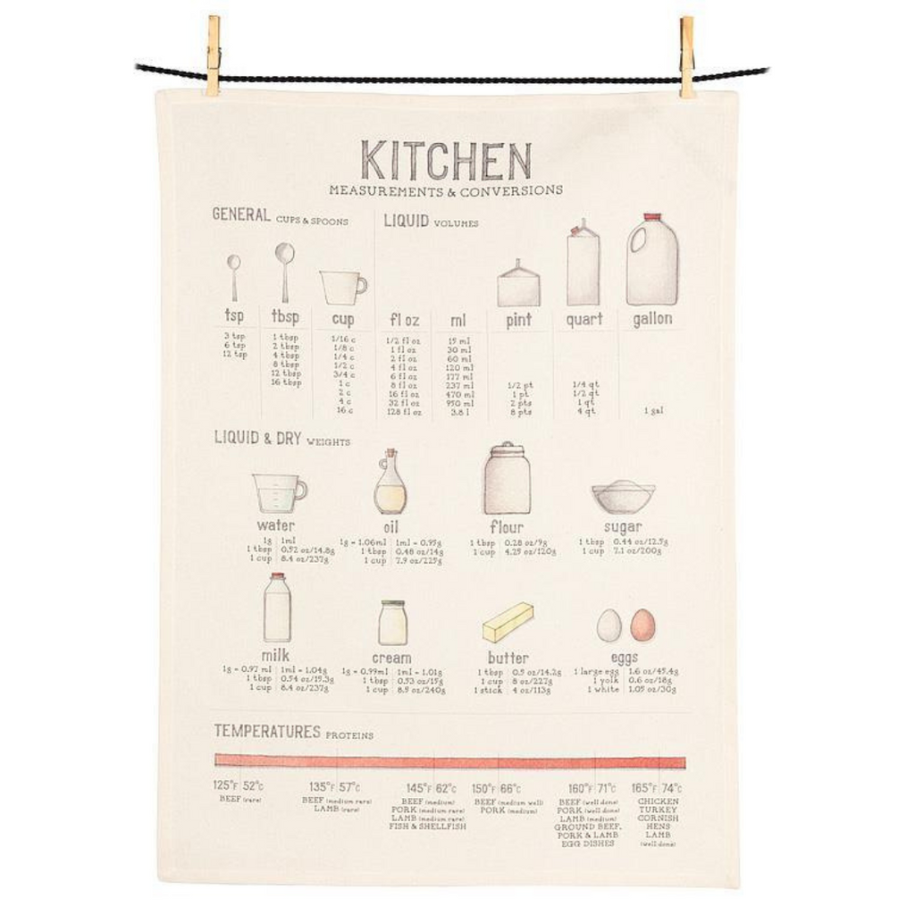 Kitchen Conversions Tea Towel